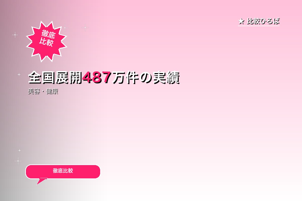 全国展開487万件の実績！男性専門の美容サロン【ロゴ