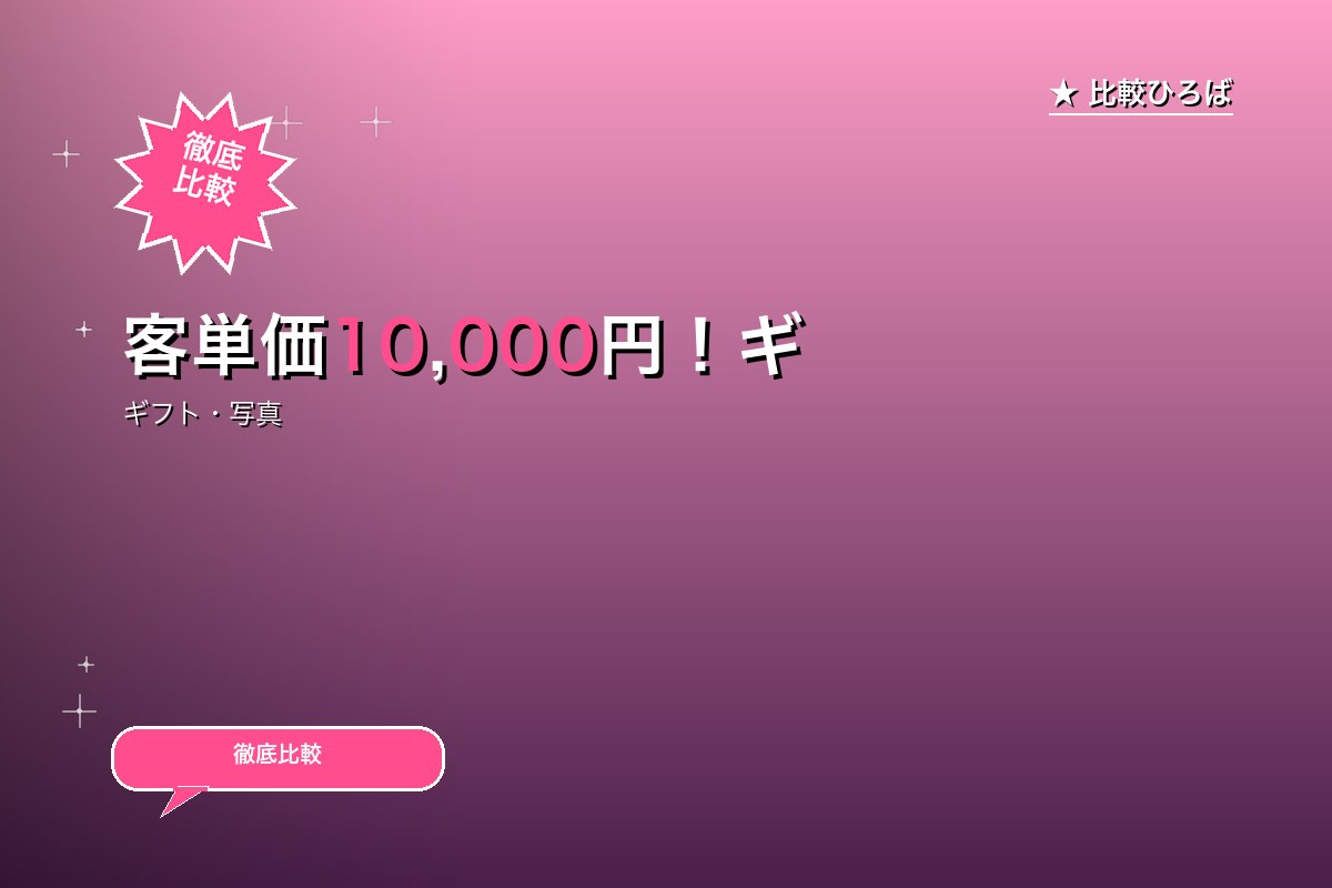 客単価10,000円！ギフトにお勧め米沢牛専門店ロゴ
