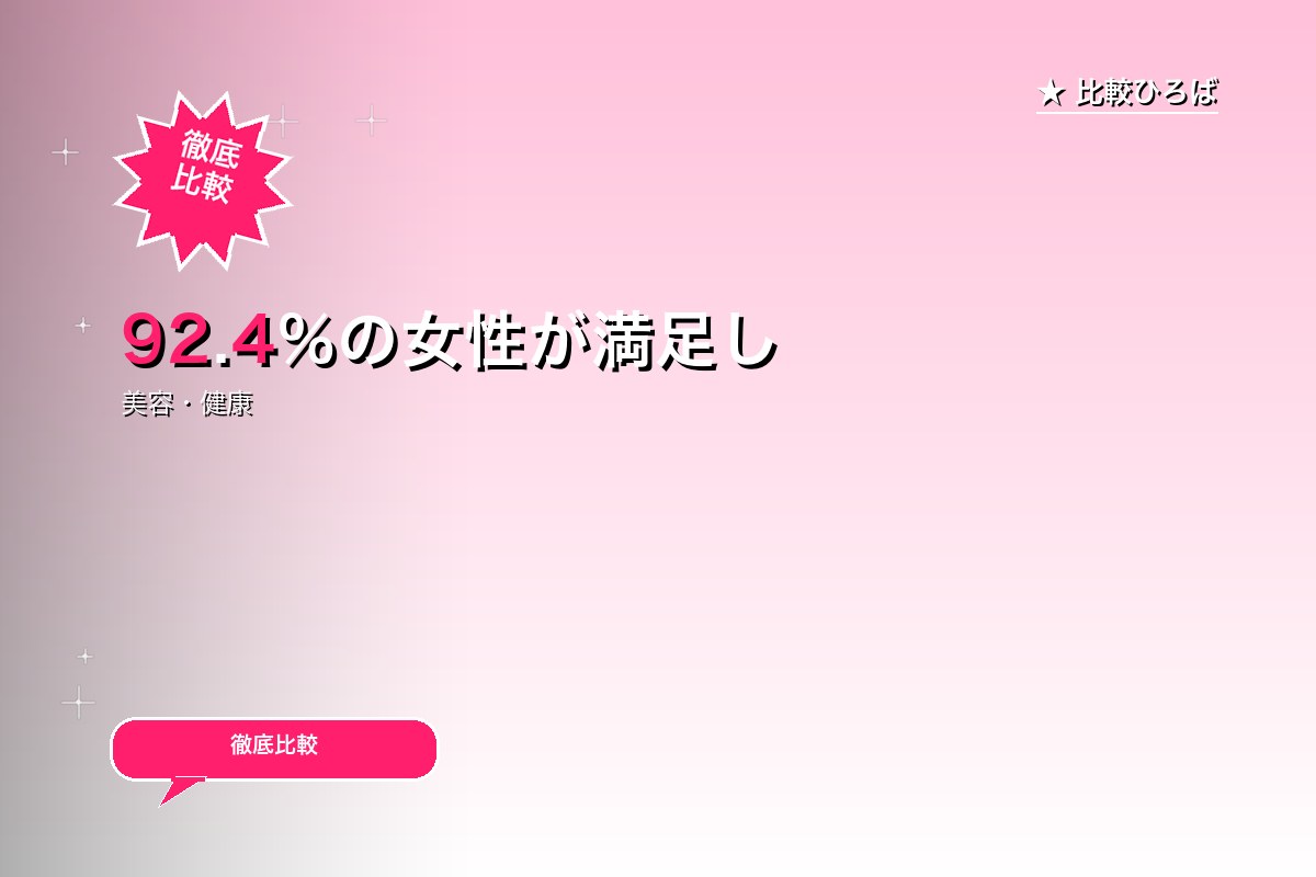 92.4%の女性が満足した永久脱毛 評判・特徴ロゴ