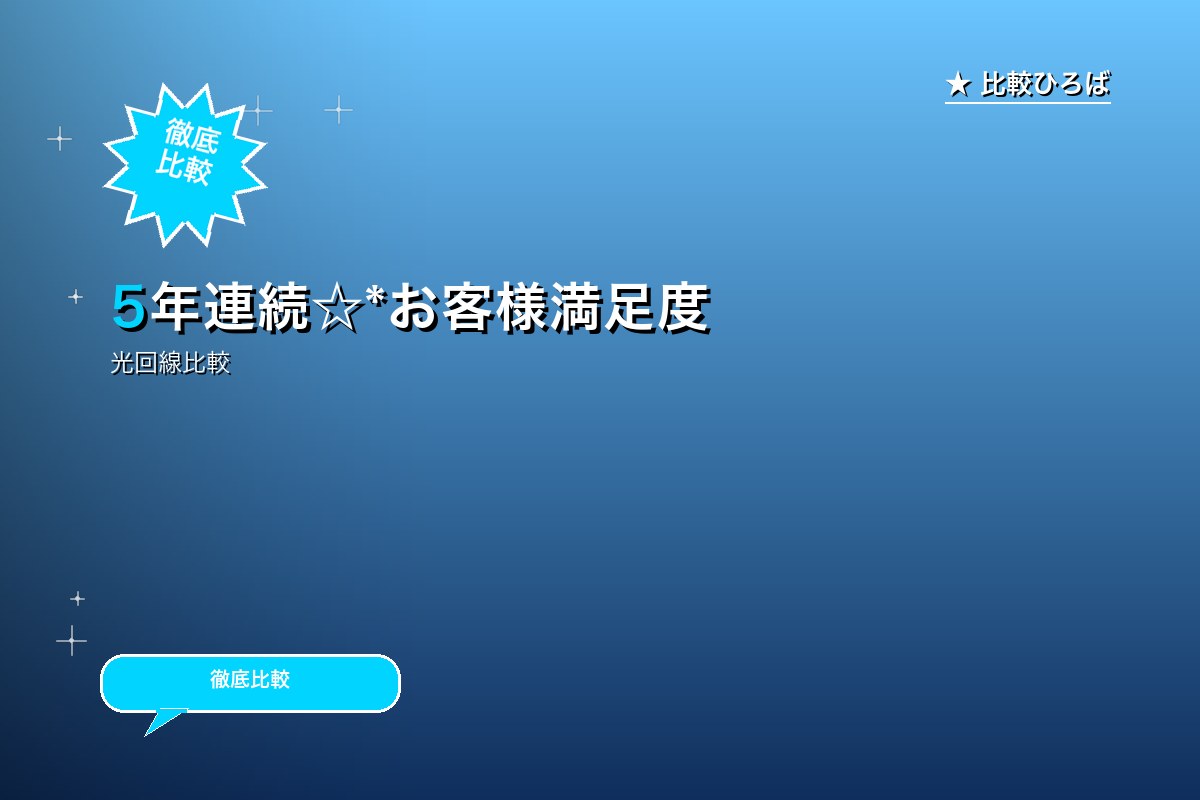 5年連続☆*お客様満足度No.1！九州の光回線 ロゴ