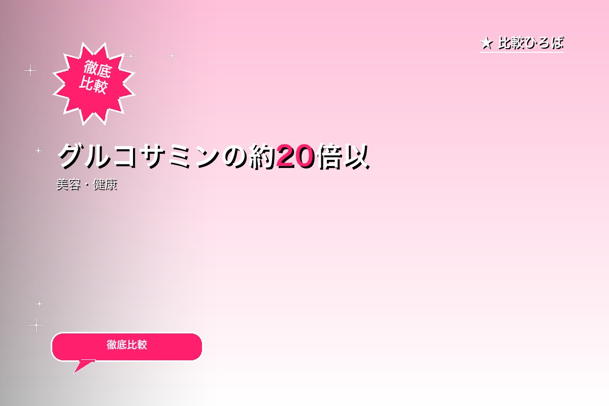 グルコサミンの約20倍以上のパワー！塗るプロテオロゴ