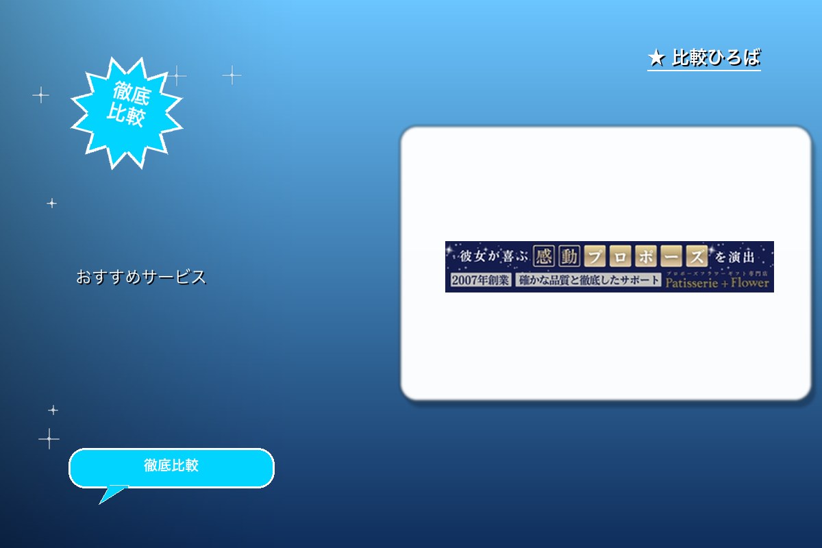 パティスリーフラワー プロポーズ・フラワーギフトロゴ
