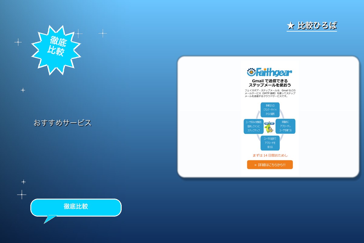 Gmailなどのメールサービスでステップメールをロゴ