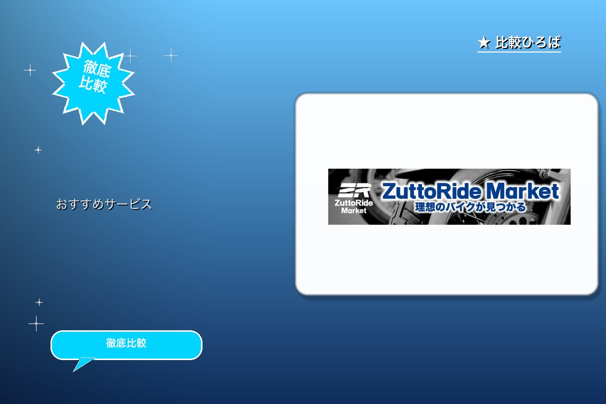 新車・中古バイク・販売店情報サイト ZuttoRロゴ