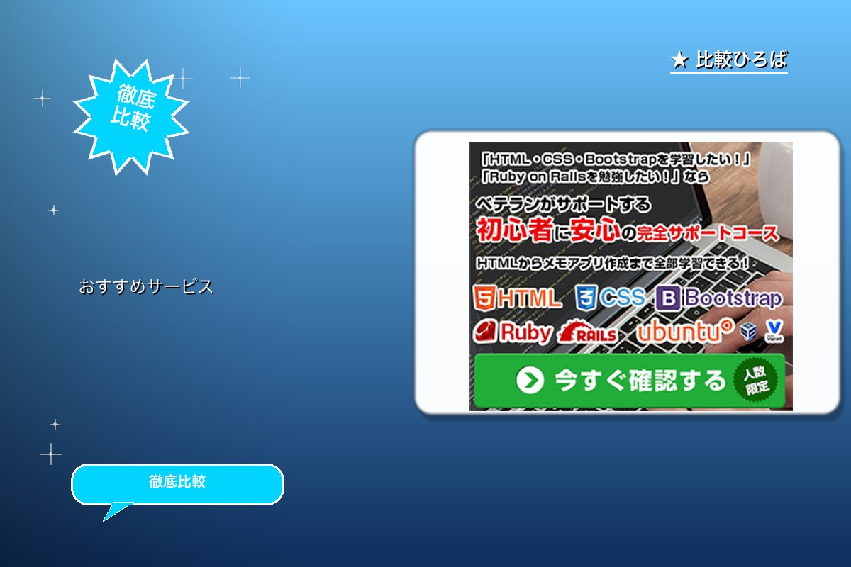 HTML・CSS・Bootstrap・Ruby ロゴ