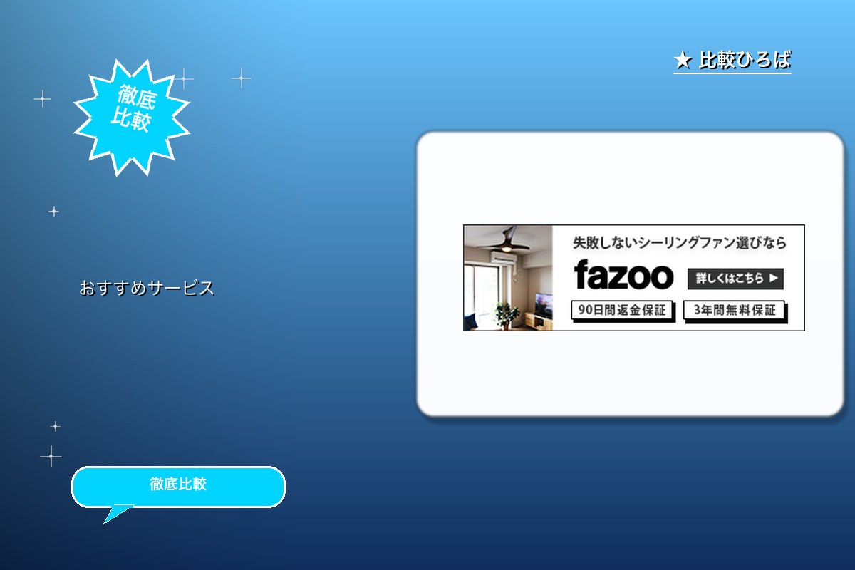 ファズー 評判・特徴ロゴ
