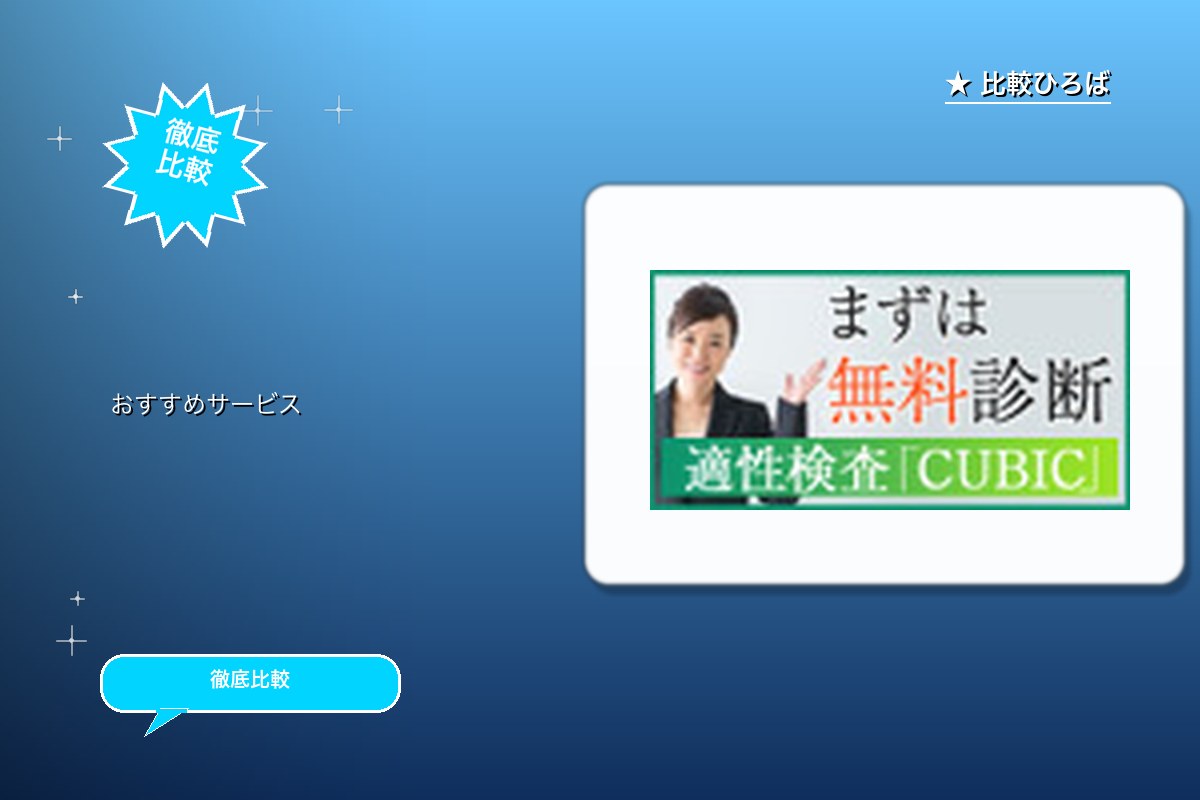 適性検査CUBIC 評判・特徴ロゴ