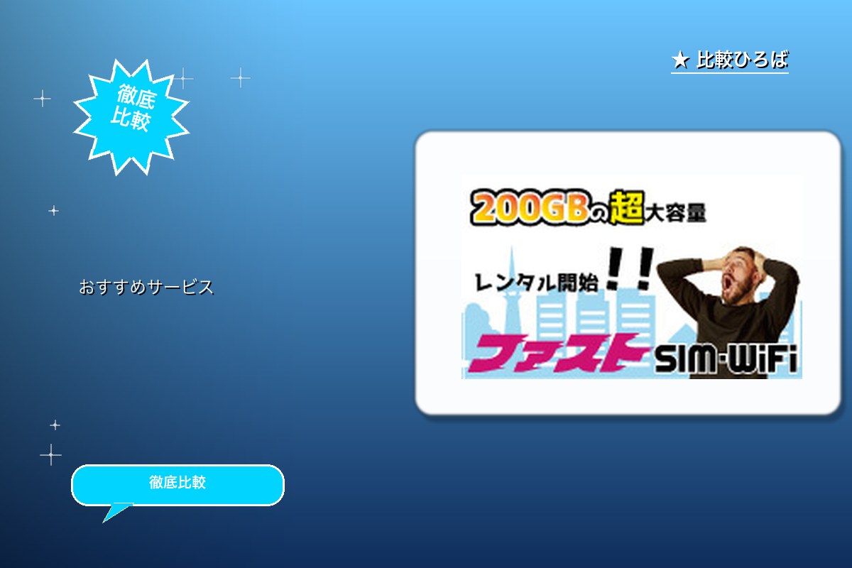 ファストSIM・Wi-Fi 評判・特徴ロゴ