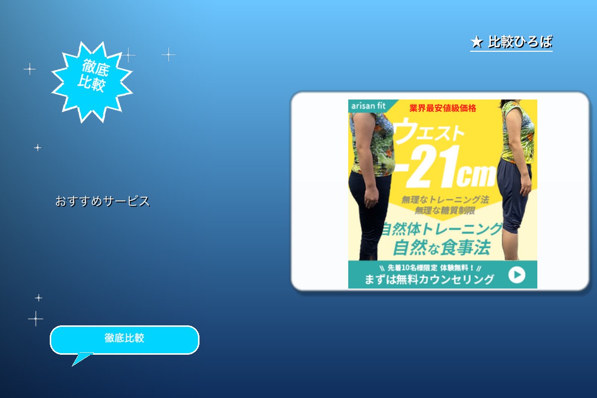 Arisan Fit 評判・特徴ロゴ