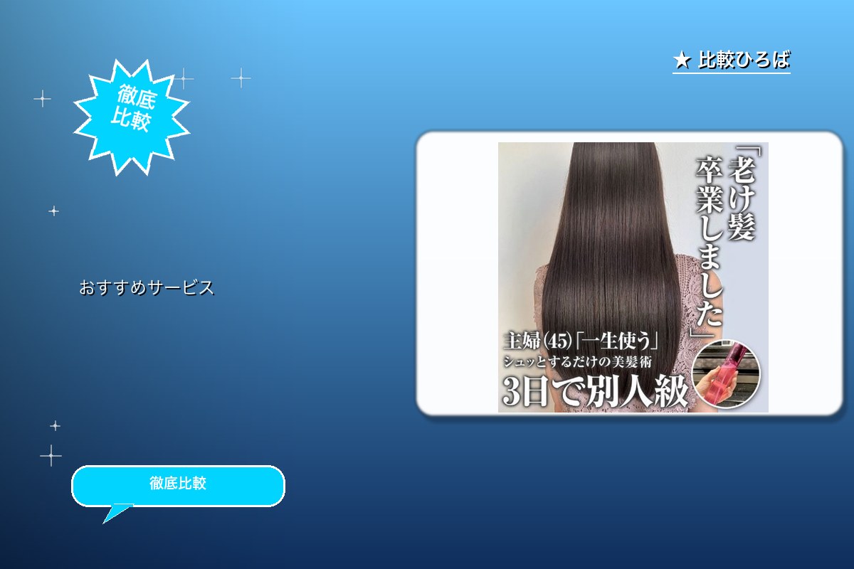 Corte（コルテ） 評判・特徴ロゴ