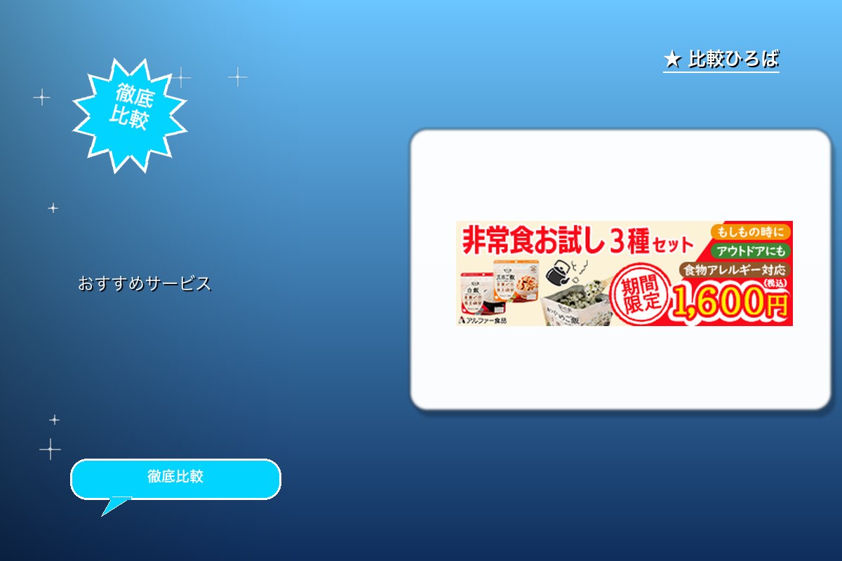 アルファー食品 評判・特徴ロゴ
