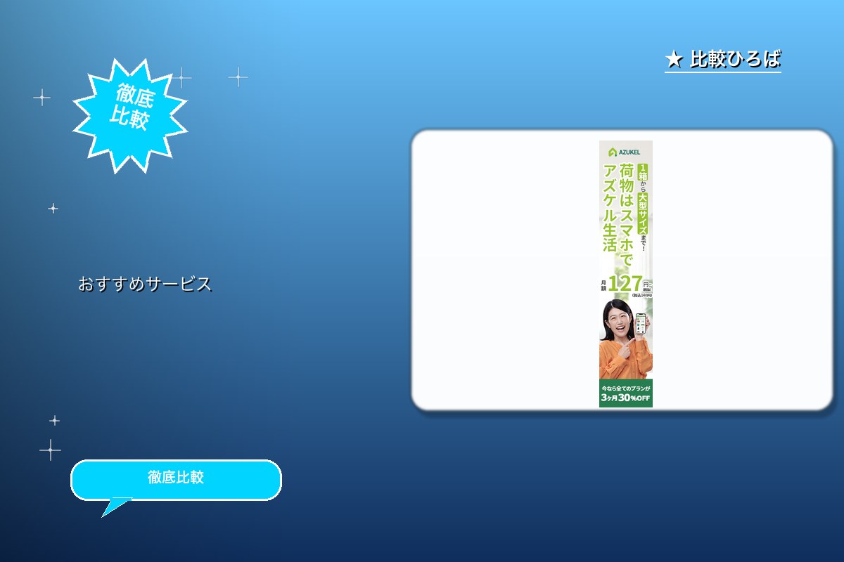 AZUKEL 評判・特徴ロゴ