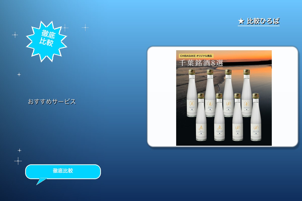 CHIBASAKE.com 評判・特徴ロゴ