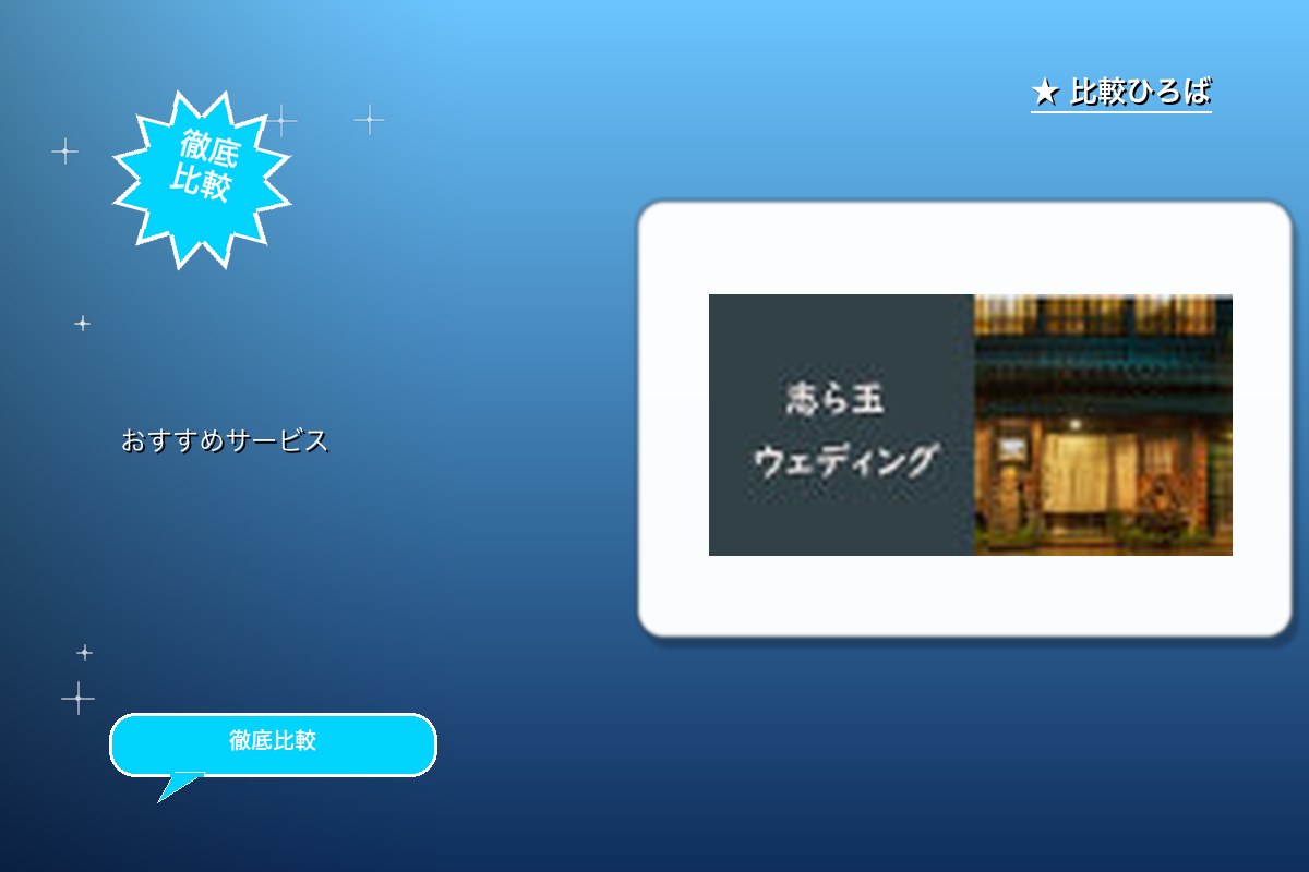 志ら玉 評判・特徴ロゴ