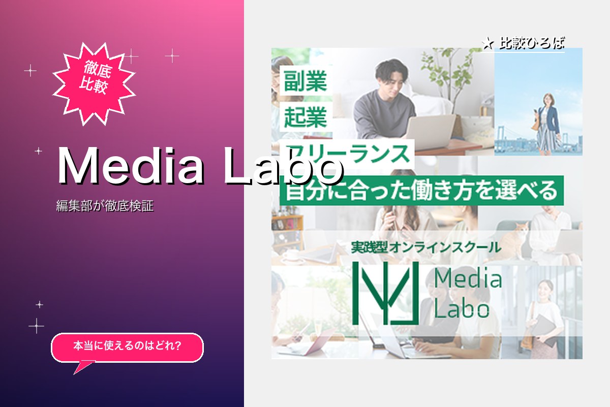 Media Labo