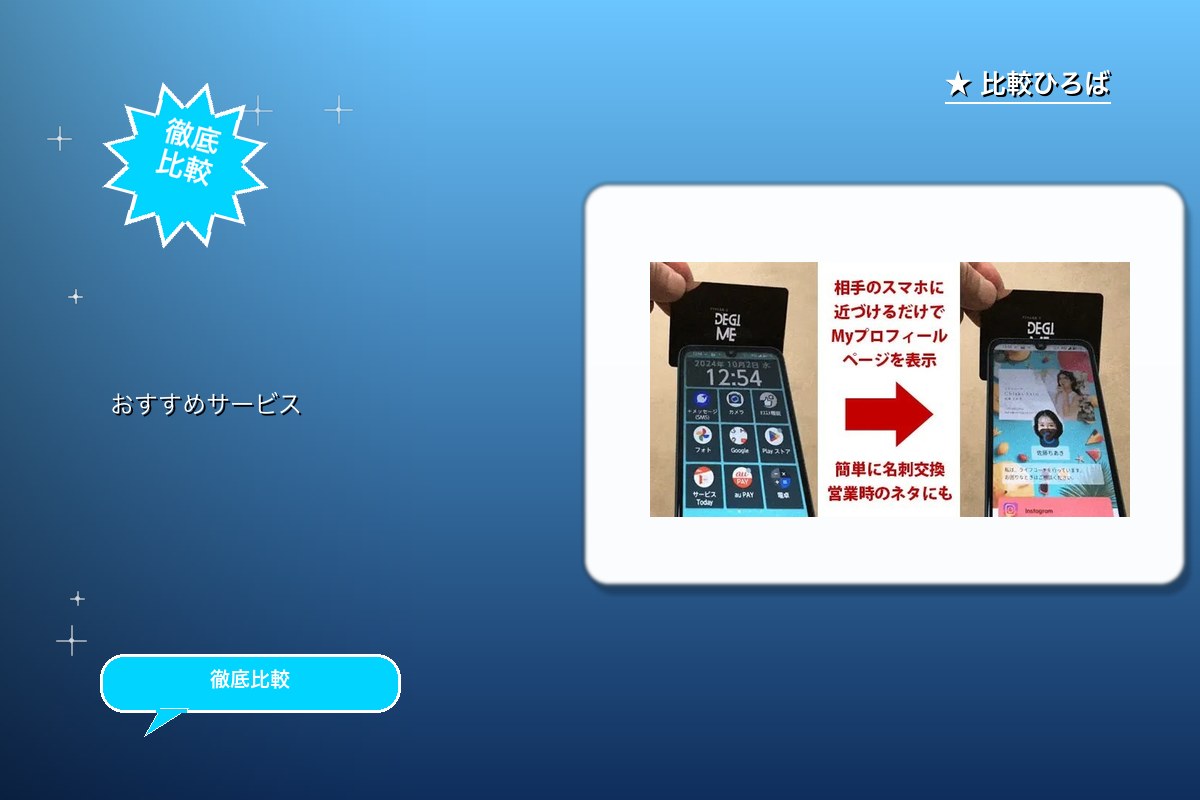 Degime 評判・特徴ロゴ