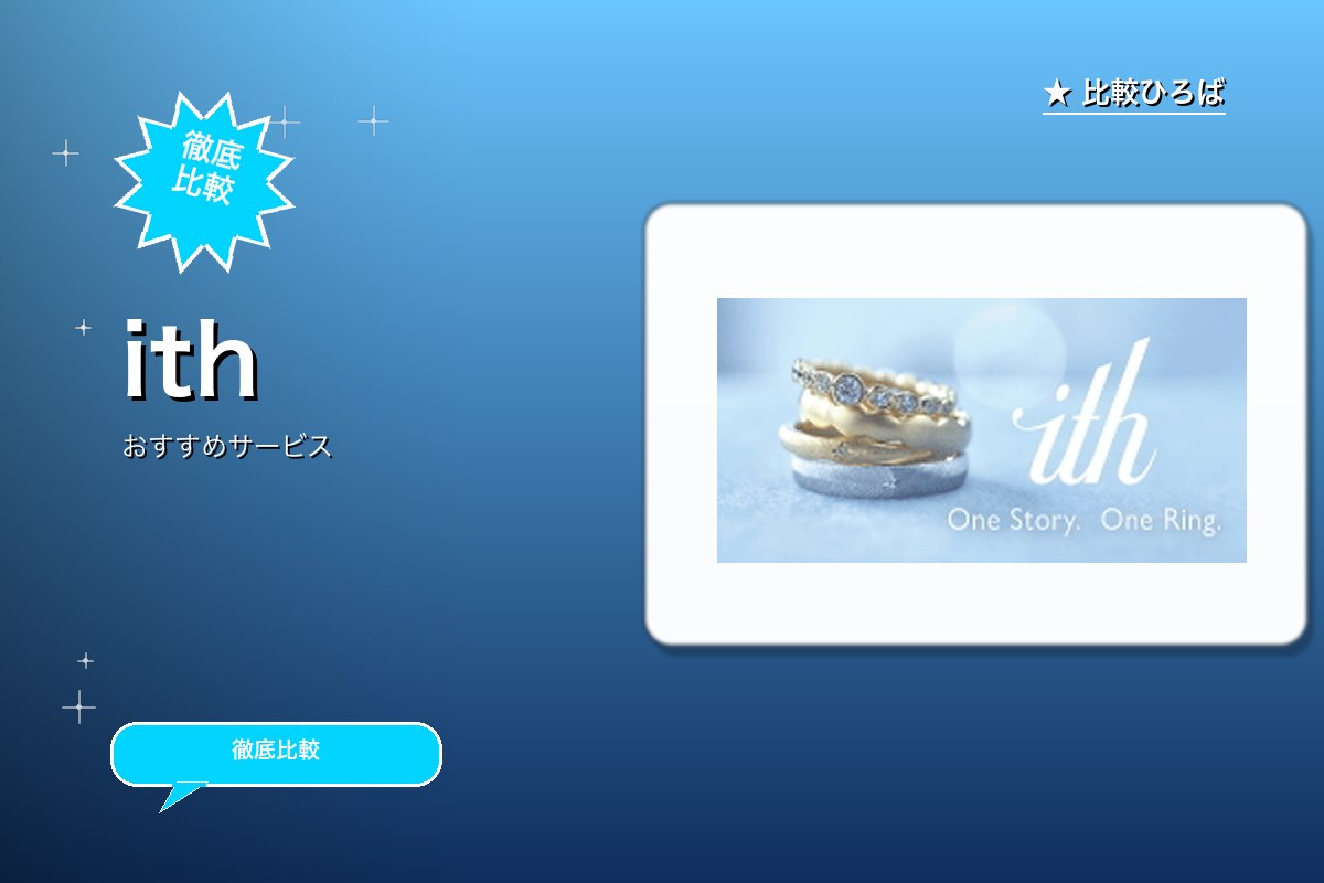 ithのサービス紹介画像