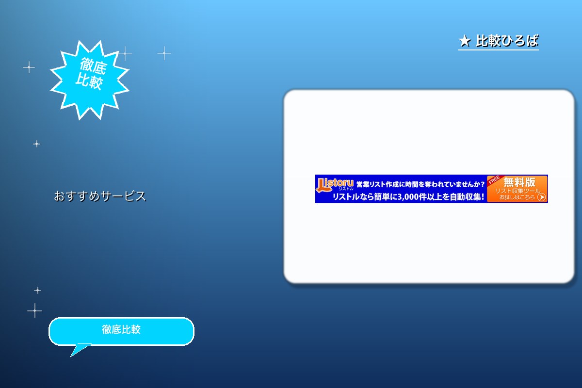 リストル 評判・特徴ロゴ