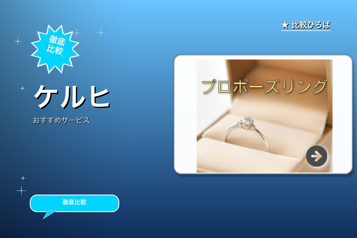ケルヒのサービス紹介画像