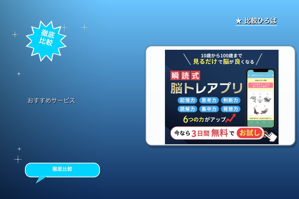 瞬読 評判・特徴ロゴ