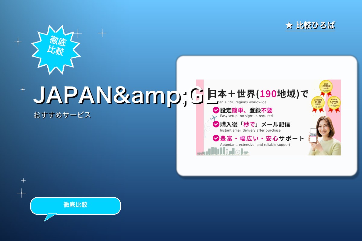 海外旅行・出張なら手軽で便利なeSIMのサービス紹介画像